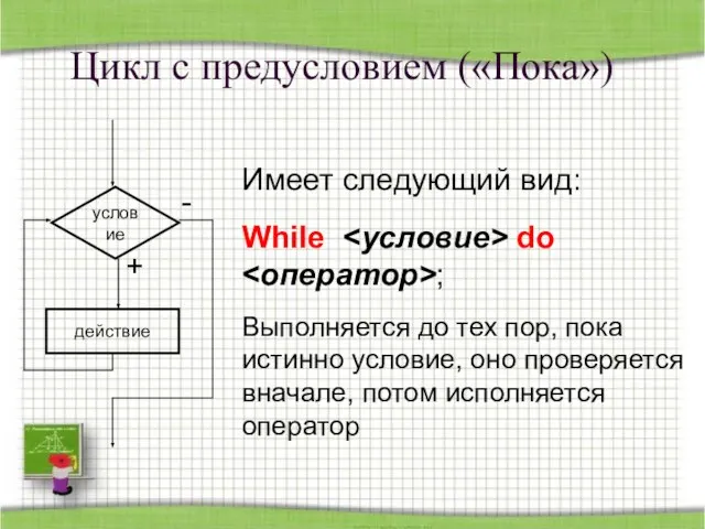 Цикл с предусловием («Пока») Имеет следующий вид: While do ; Выполняется