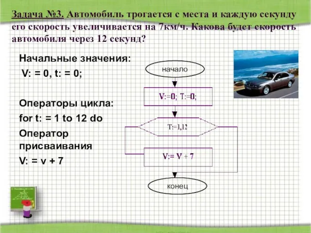 Задача №3. Автомобиль трогается с места и каждую секунду его скорость