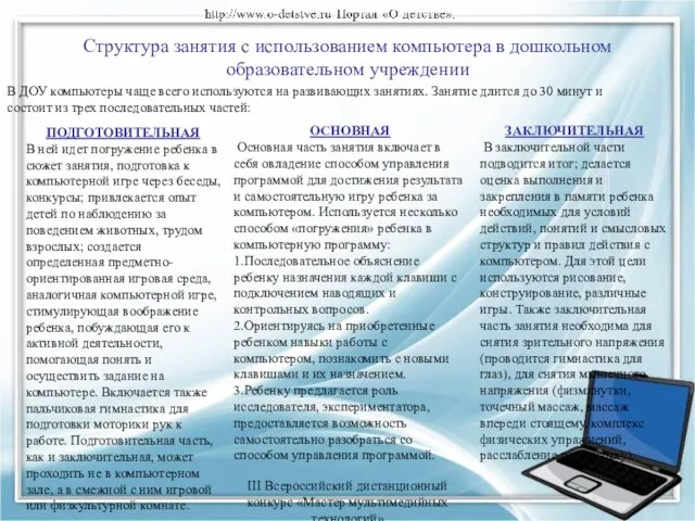 Структура занятия с использованием компьютера в дошкольном образовательном учреждении В ДОУ