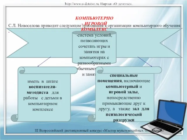 Требования к организации компьютерного обучения дошкольников. . С.Л. Новоселова приводит следующие