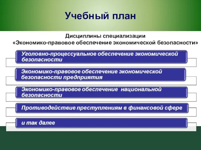 Учебный план Дисциплины специализации «Экономико-правовое обеспечение экономической безопасности»