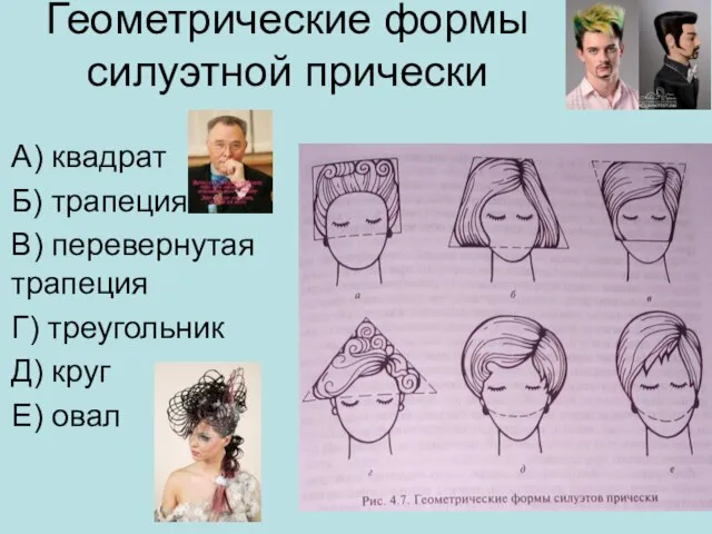 Геометрические формы силуэтной прически А) квадрат Б) трапеция В) перевернутая трапеция