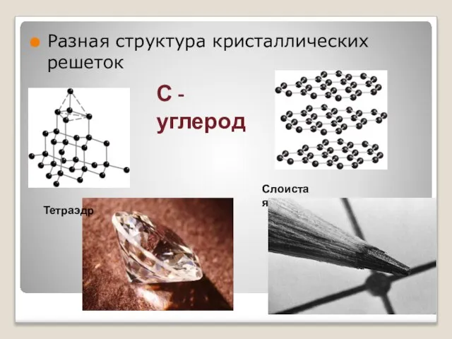 Разная структура кристаллических решеток С - углерод Тетраэдр Слоистая