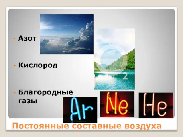 Постоянные составные воздуха Азот Кислород Благородные газы