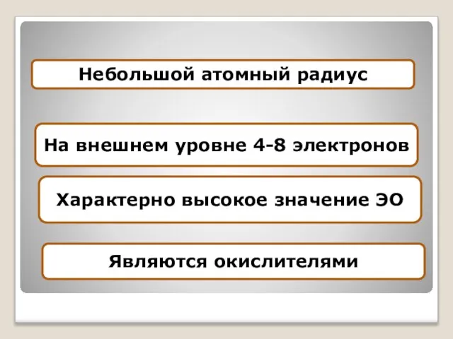 Небольшой атомный радиус На внешнем уровне 4-8 электронов Характерно высокое значение ЭО Являются окислителями