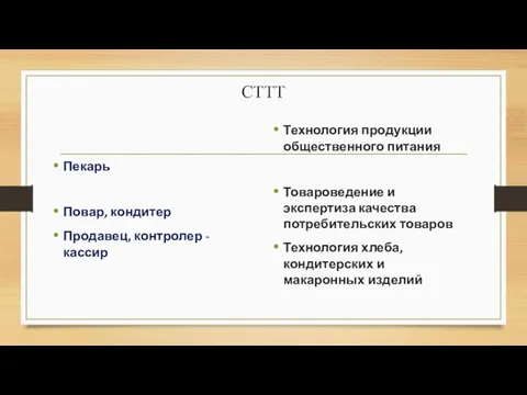 СТТТ Пекарь Повар, кондитер Продавец, контролер - кассир Технология продукции общественного