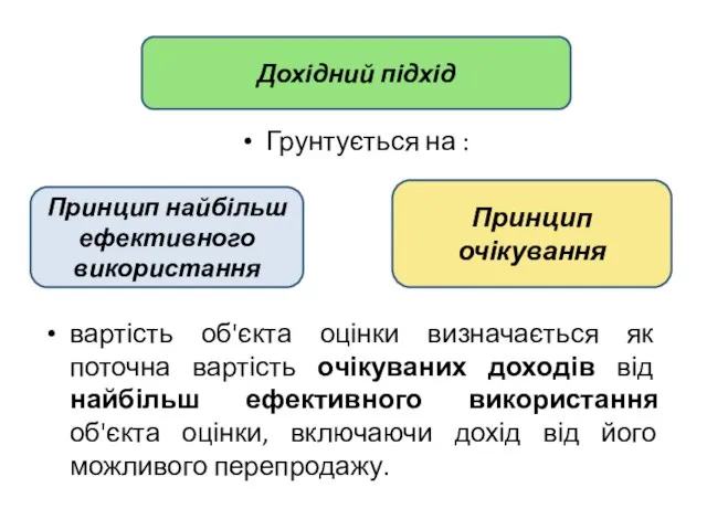 Грунтується на : вартість об'єкта оцінки визначається як поточна вартість очікуваних