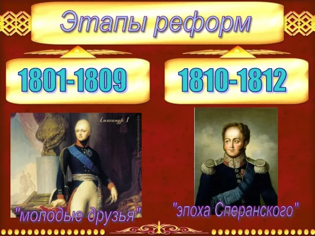 Этапы реформ 1801-1809 1810-1812 "молодые друзья" "эпоха Сперанского"