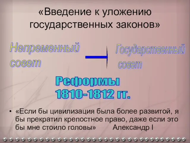 «Введение к уложению государственных законов» Непременный совет Государственный совет Реформы 1810-1812