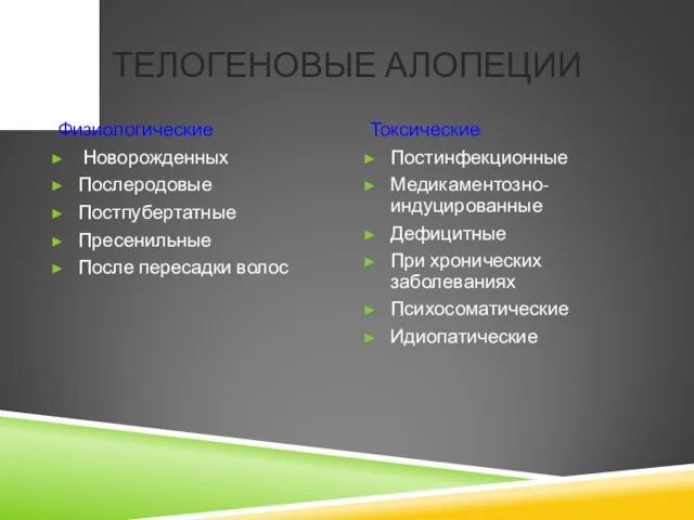 ТЕЛОГЕНОВЫЕ АЛОПЕЦИИ Физиологические Новорожденных Послеродовые Постпубертатные Пресенильные После пересадки волос Токсические