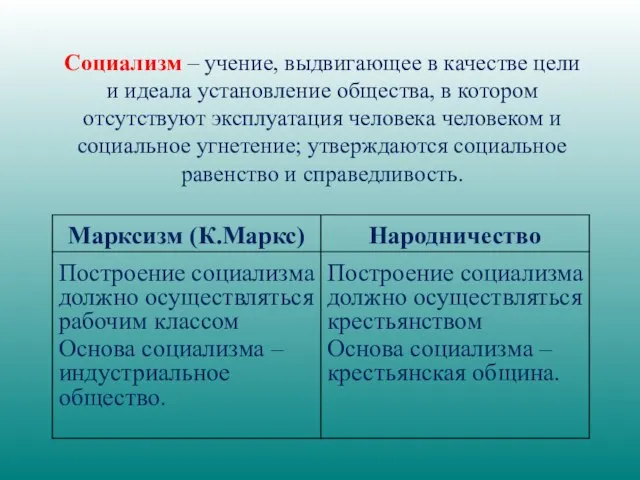 Социализм – учение, выдвигающее в качестве цели и идеала установление общества,