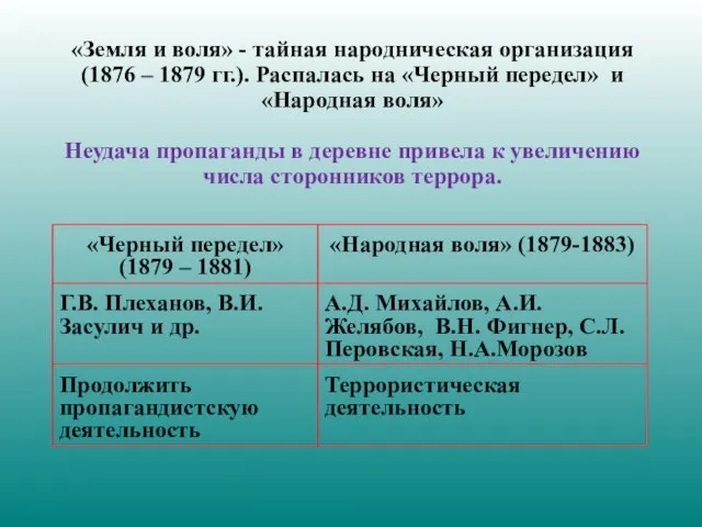 «Земля и воля» - тайная народническая организация (1876 – 1879 гг.).