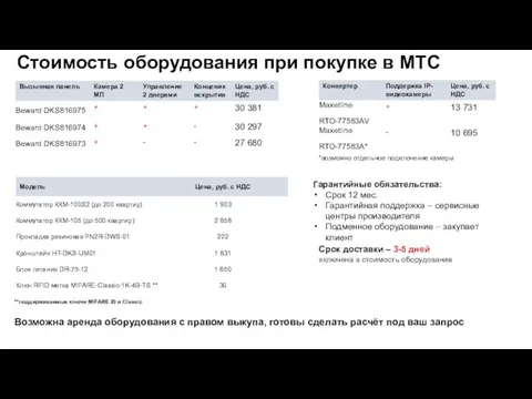 Стоимость оборудования при покупке в МТС **поддерживаемые ключи MIFARE ID и