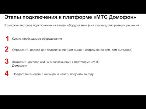 Этапы подключения к платформе «МТС Домофон» 1 Купить необходимое оборудование Возможно