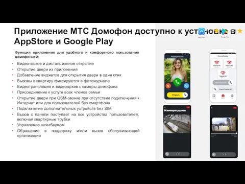 Функции приложения для удобного и комфортного пользования домофонией: Приложение МТС Домофон