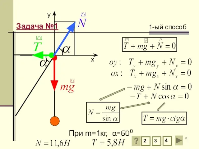 2 3 4 y х 1-ый способ При m=1кг, α=600 Задача №1