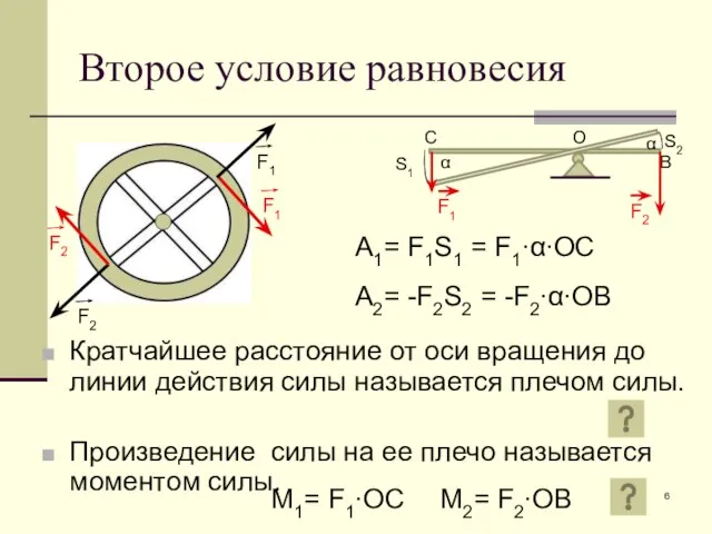 Второе условие равновесия Кратчайшее расстояние от оси вращения до линии действия