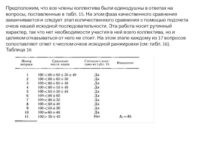 Предположим, что все члены коллектива были единодушны в ответах на вопросы,