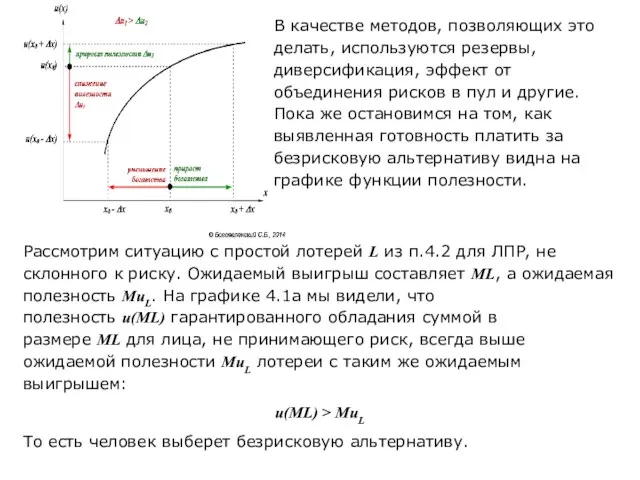 В качестве методов, позволяющих это делать, используются резервы, диверсификация, эффект от