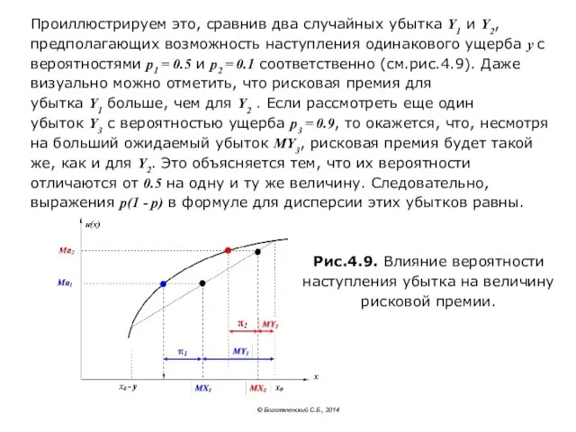 Проиллюстрируем это, сравнив два случайных убытка Y1 и Y2, предполагающих возможность