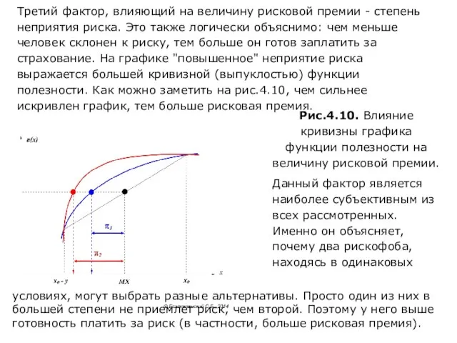 Третий фактор, влияющий на величину рисковой премии - степень неприятия риска.