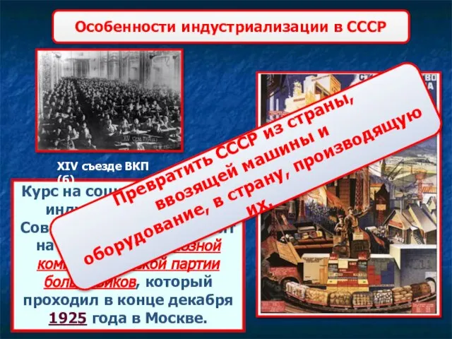 Особенности индустриализации в СССР Курс на социалистическую индустриализацию в Советской России