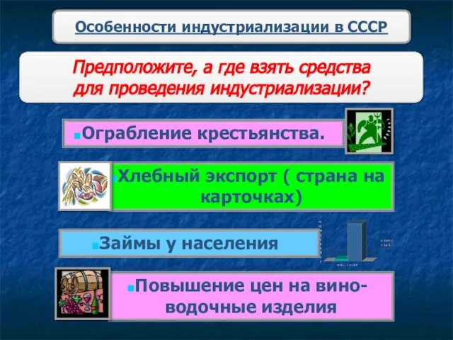 Предположите, а где взять средства для проведения индустриализации? Особенности индустриализации в СССР