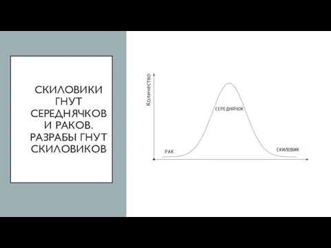 СКИЛОВИКИ ГНУТ СЕРЕДНЯЧКОВ И РАКОВ. РАЗРАБЫ ГНУТ СКИЛОВИКОВ