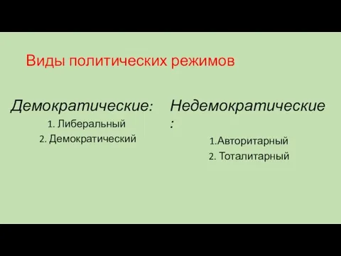 Виды политических режимов Демократические: 1. Либеральный 2. Демократический Недемократические: 1.Авторитарный 2. Тоталитарный