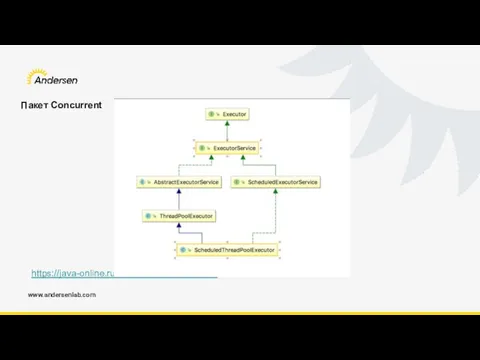 www.andersenlab.com Пакет Concurrent https://java-online.ru/concurrent-atomic.xhtml