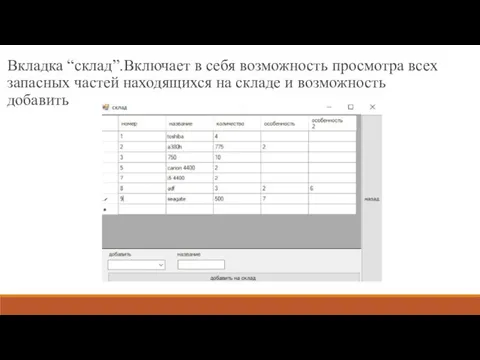 Вкладка “склад”.Включает в себя возможность просмотра всех запасных частей находящихся на складе и возможность добавить