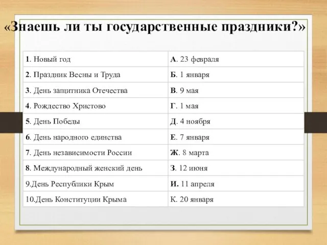 «Знаешь ли ты государственные праздники?»