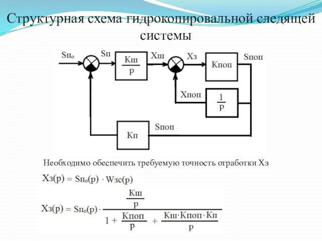 Структурная схема гидрокопировальной следящей системы Необходимо обеспечить требуемую точность отработки Хз