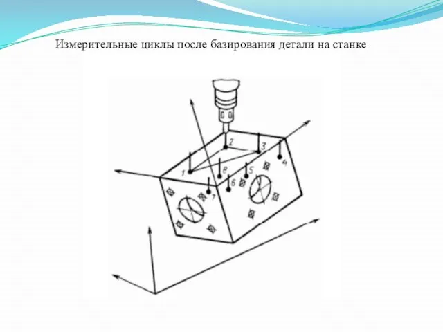 Измерительные циклы после базирования детали на станке