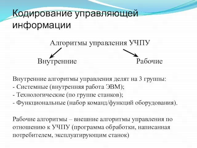 Алгоритмы управления УЧПУ Внутренние Рабочие Внутренние алгоритмы управления делят на 3