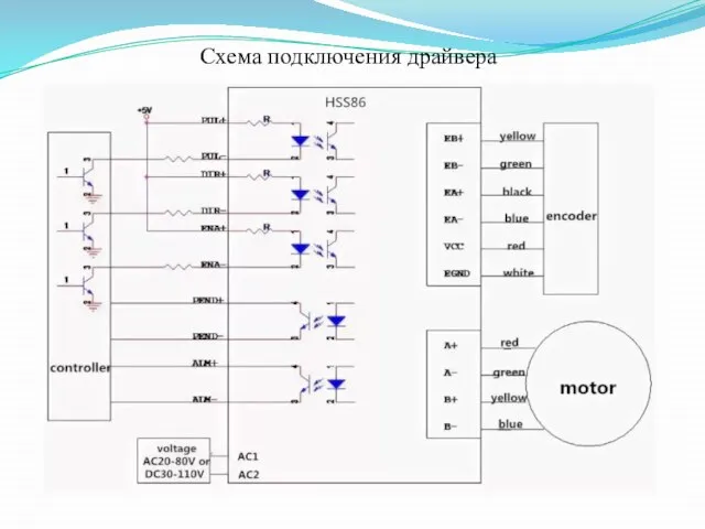 Схема подключения драйвера