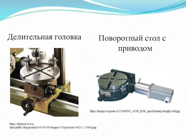 Делительная головка Поворотный стол с приводом