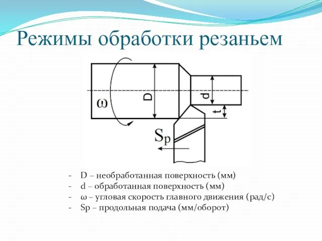 Режимы обработки резаньем - D – необработанная поверхность (мм) - d