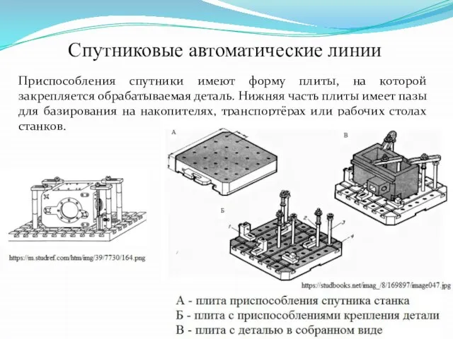 Спутниковые автоматические линии Приспособления спутники имеют форму плиты, на которой закрепляется