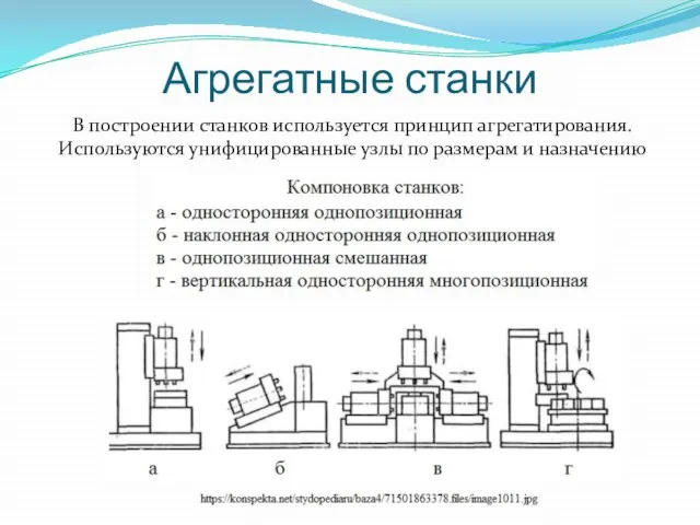 В построении станков используется принцип агрегатирования. Используются унифицированные узлы по размерам и назначению Агрегатные станки