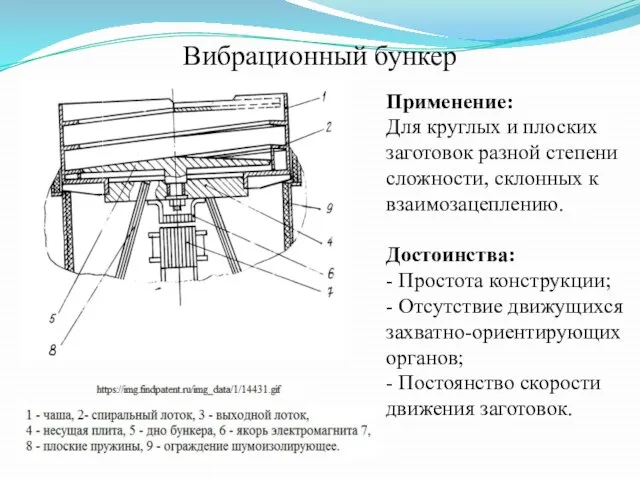 Вибрационный бункер Применение: Для круглых и плоских заготовок разной степени сложности,