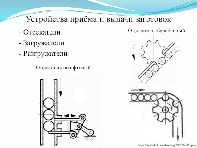 Устройства приёма и выдачи заготовок - Отсекатели - Загружатели - Разгружатели Отсекатель штифтовый Отсекатель барабанный