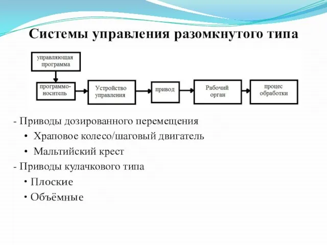 Системы управления разомкнутого типа - Приводы дозированного перемещения • Храповое колесо/шаговый