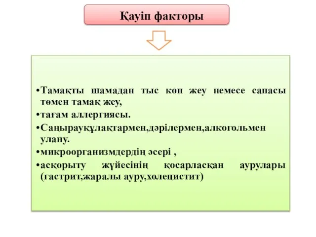 Тамақты шамадан тыс көп жеу немесе сапасы төмен тамақ жеу, тағам