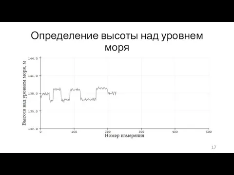 Определение высоты над уровнем моря