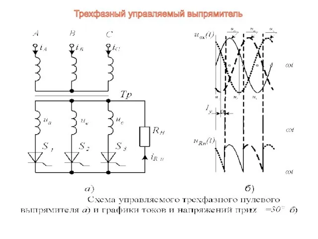 Трехфазный управляемый выпрямитель