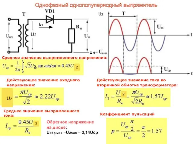 Iа Среднее значение выпрямленного напряжения: Действующее значение входного напряжения: Среднее значение