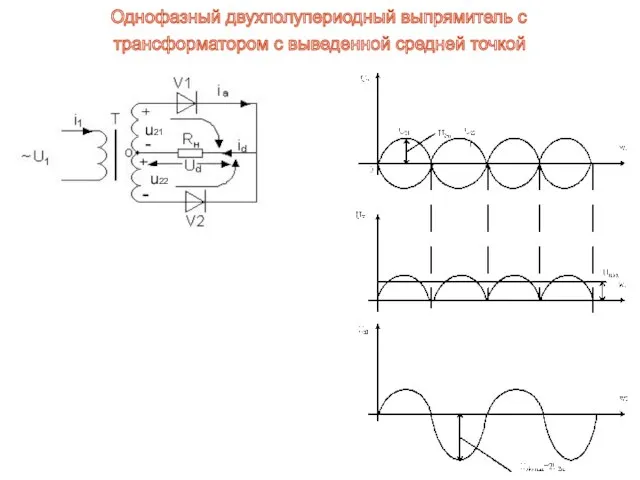 u21 u22 Однофазный двухполупериодный выпрямитель с трансформатором с выведенной средней точкой