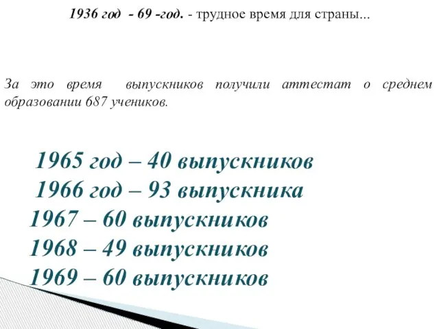 1936 год - 69 -год. - трудное время для страны... За