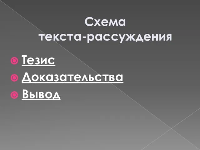 Схема текста-рассуждения Тезис Доказательства Вывод